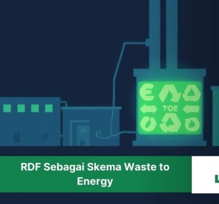 RDF Sebagai Skema Waste to Energy