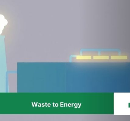 Waste to Energy